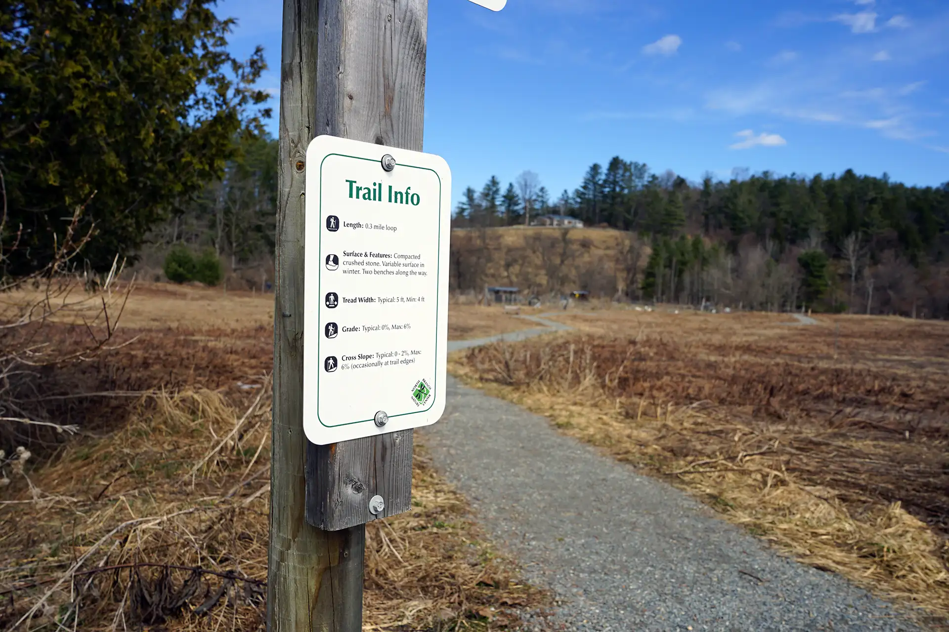 signage on side of trail