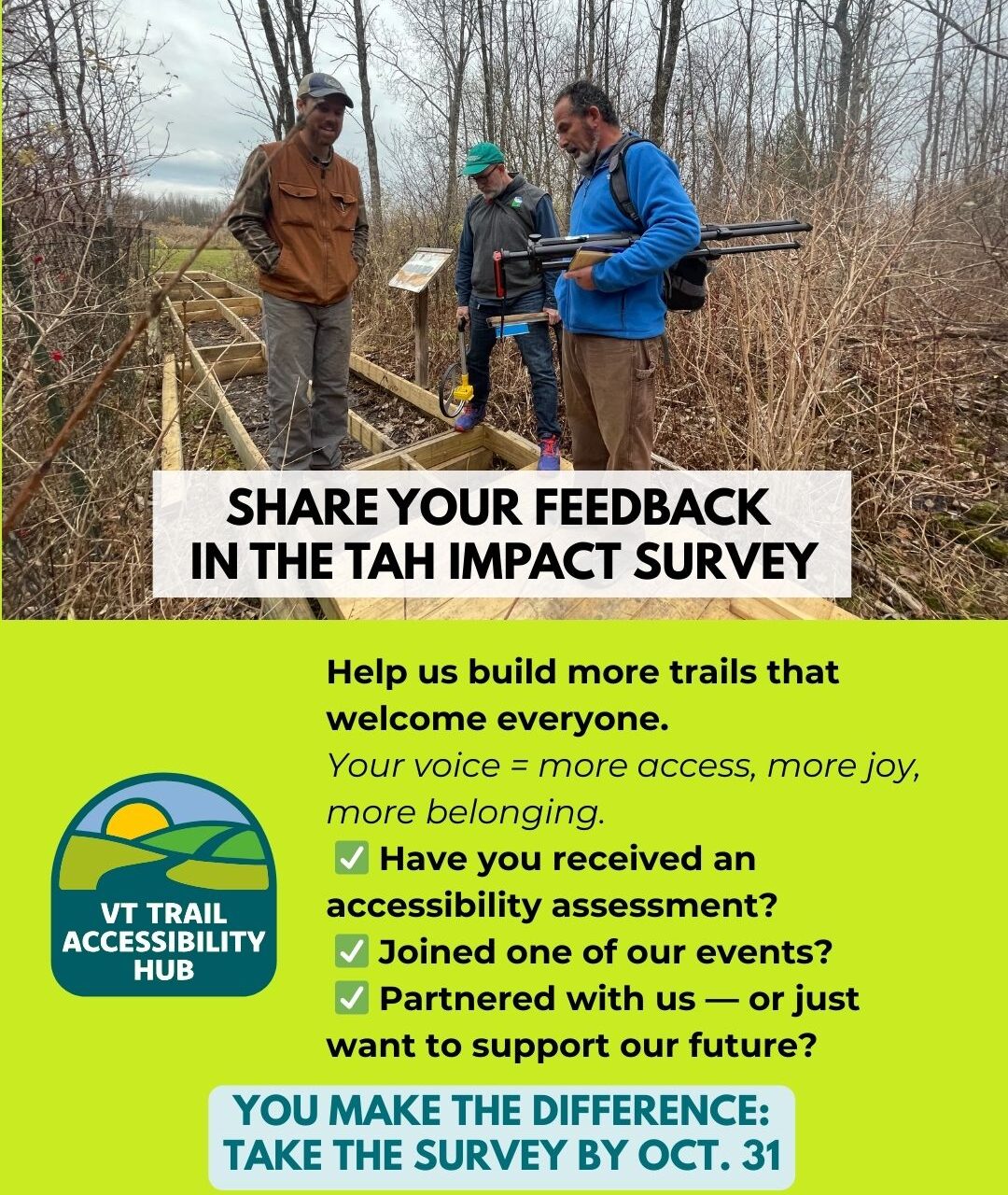 image of people on a trail with text about the trail accessibility hub survey
